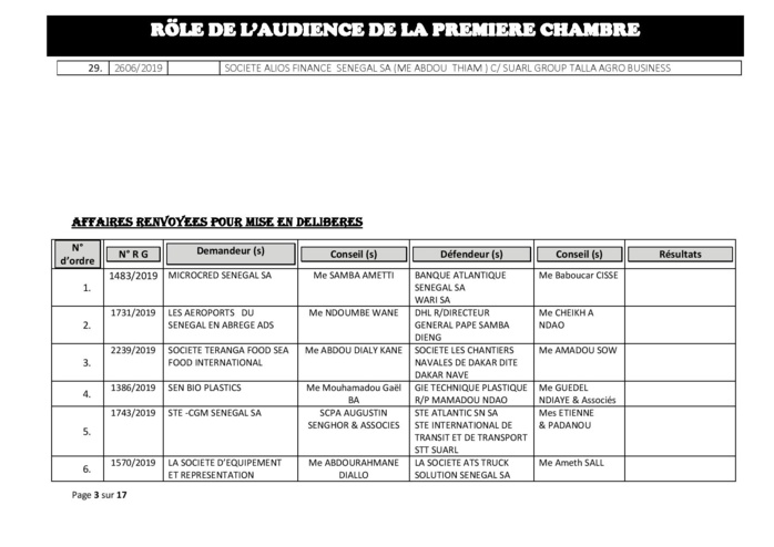 Tribunal du Commerce: Audiences de la Première Chambre de ce mercredi 24 juillet