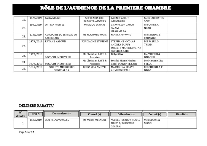 Tribunal du Commerce: Audiences de la Première Chambre de ce mercredi 24 juillet