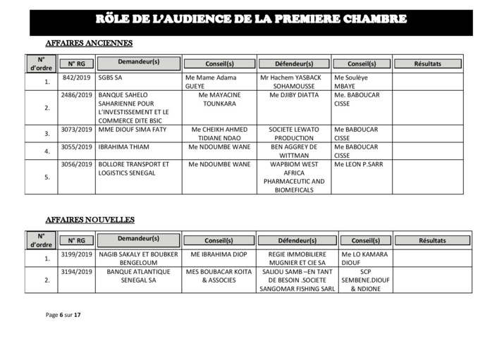 Tribunal du Commerce: Audiences de la Première Chambre de ce mercredi 24 juillet