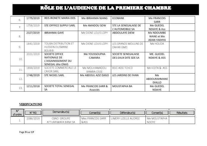 Tribunal du Commerce: Audiences de la Première Chambre de ce mercredi 24 juillet