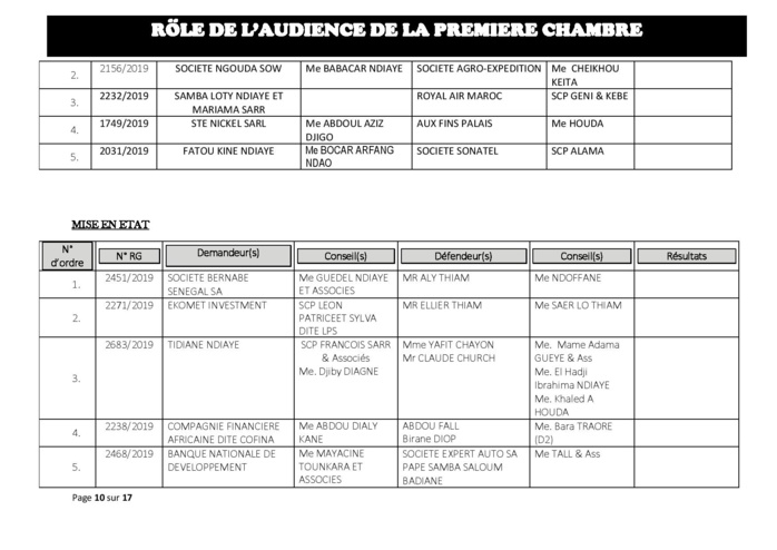 Tribunal du Commerce: Audiences de la Première Chambre de ce mercredi 24 juillet