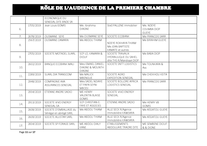 Tribunal du Commerce: Audiences de la Première Chambre de ce mercredi 24 juillet