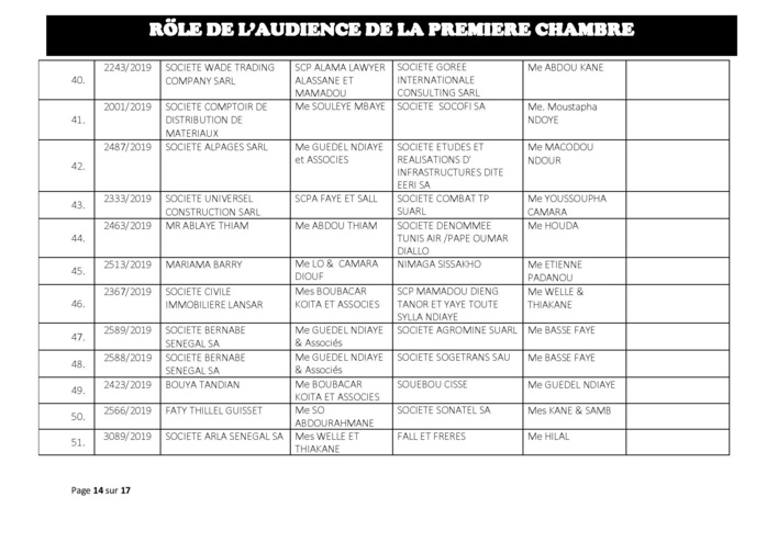 Tribunal du Commerce: Audiences de la Première Chambre de ce mercredi 24 juillet