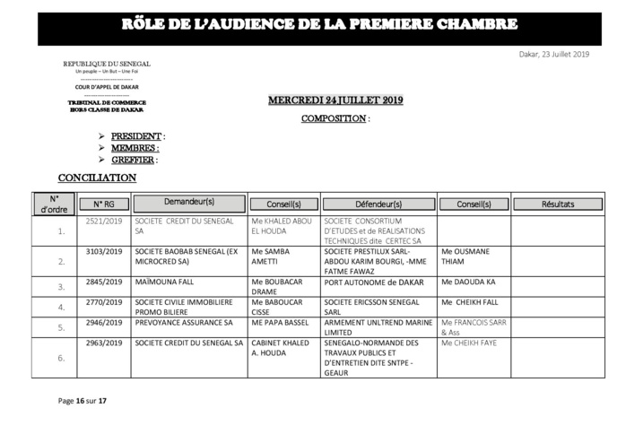 Tribunal du Commerce: Audiences de la Première Chambre de ce mercredi 24 juillet