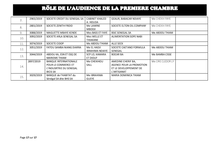 Tribunal du Commerce: Audiences de la Première Chambre de ce mercredi 24 juillet