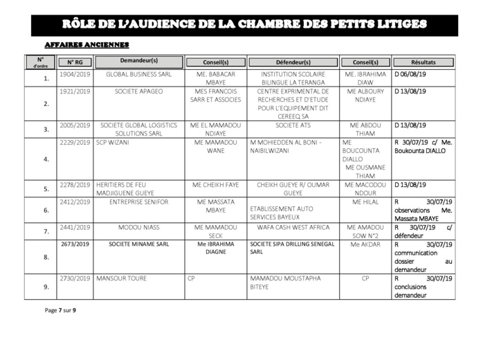 Tribunal du Commerce: Délibérés des Audiences du mardi 23 juillet 2019