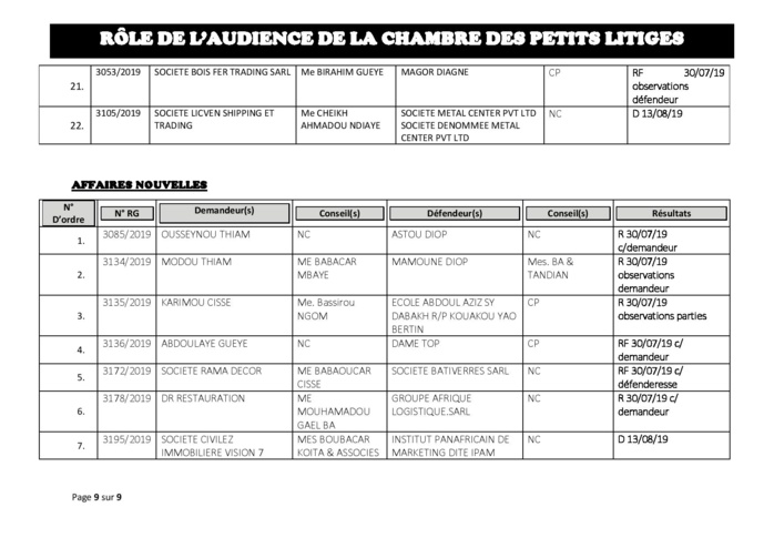 Tribunal du Commerce: Délibérés des Audiences du mardi 23 juillet 2019