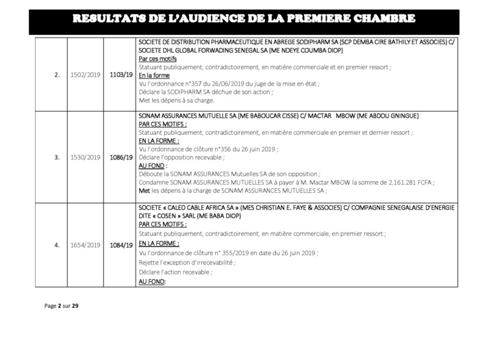 Tribunal du Commerce: Délibérés des Audiences du mercredi 24 juillet  