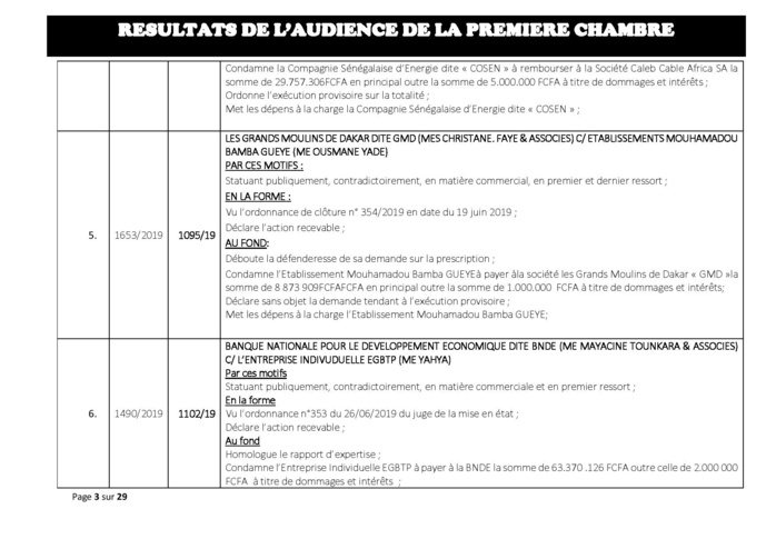 Tribunal du Commerce: Délibérés des Audiences du mercredi 24 juillet  