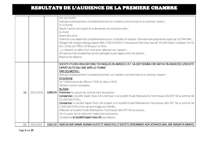 Tribunal du Commerce: Délibérés des Audiences du mercredi 24 juillet  