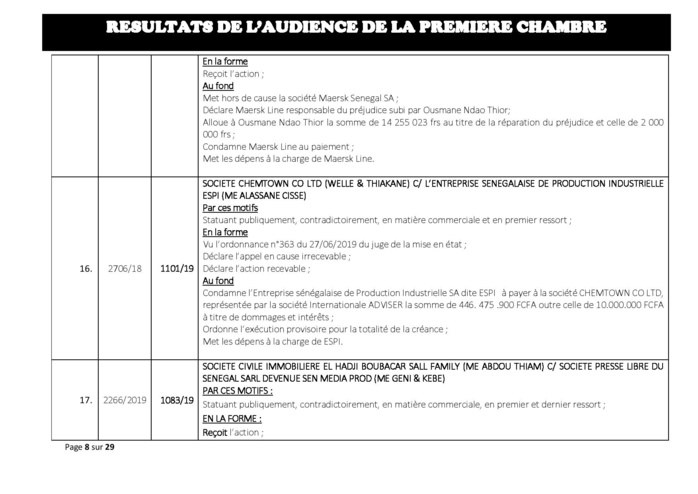 Tribunal du Commerce: Délibérés des Audiences du mercredi 24 juillet  