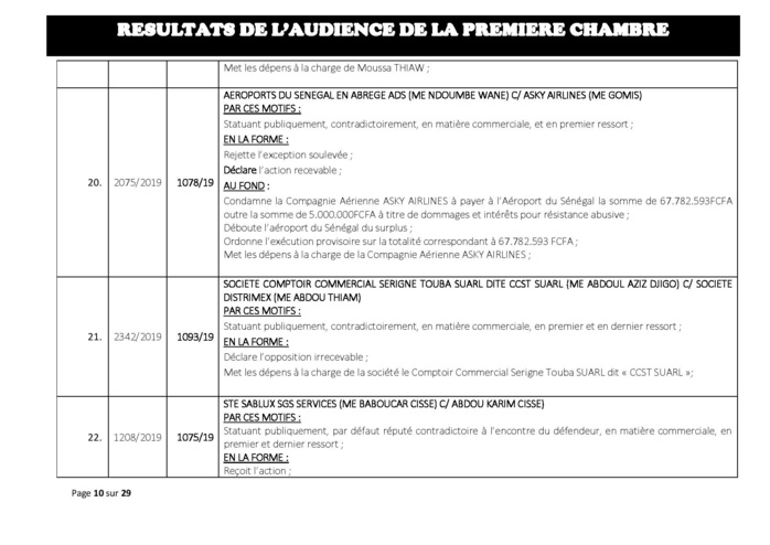 Tribunal du Commerce: Délibérés des Audiences du mercredi 24 juillet  