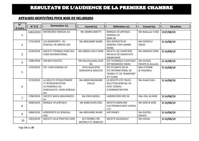 Tribunal du Commerce: Délibérés des Audiences du mercredi 24 juillet  