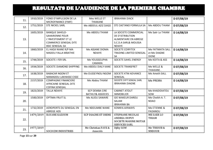 Tribunal du Commerce: Délibérés des Audiences du mercredi 24 juillet  