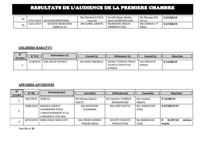 Tribunal du Commerce: Délibérés des Audiences du mercredi 24 juillet  