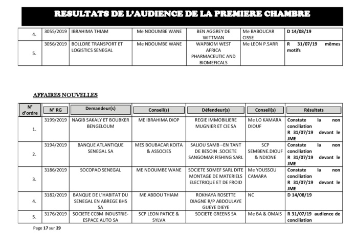 Tribunal du Commerce: Délibérés des Audiences du mercredi 24 juillet  