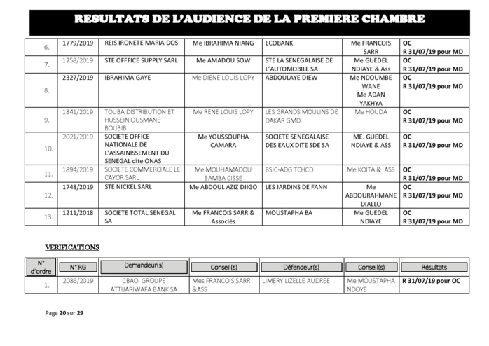 Tribunal du Commerce: Délibérés des Audiences du mercredi 24 juillet  