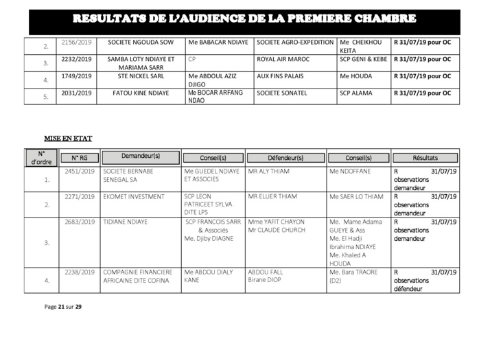 Tribunal du Commerce: Délibérés des Audiences du mercredi 24 juillet  