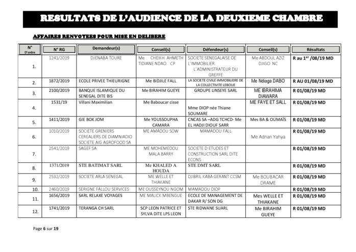 Tribunal du Commerce: Délibérés des Audiences du 25 juillet 2019