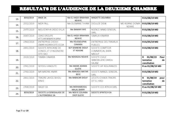 Tribunal du Commerce: Délibérés des Audiences du 25 juillet 2019