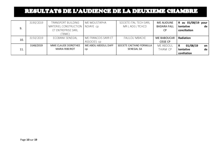 Tribunal du Commerce: Délibérés des Audiences du 25 juillet 2019