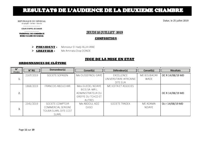 Tribunal du Commerce: Délibérés des Audiences du 25 juillet 2019