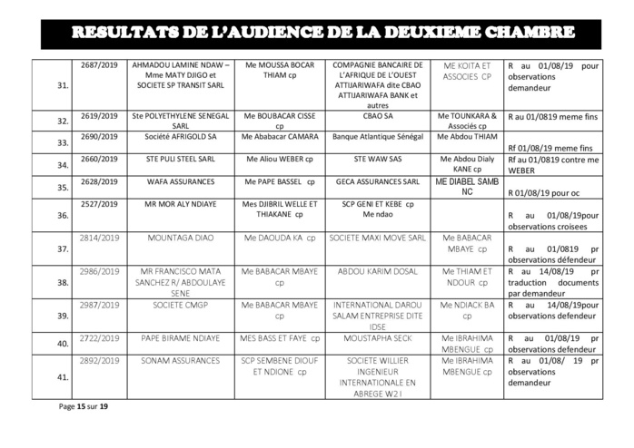 Tribunal du Commerce: Délibérés des Audiences du 25 juillet 2019