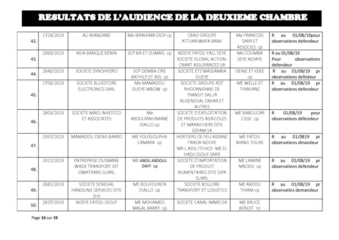 Tribunal du Commerce: Délibérés des Audiences du 25 juillet 2019