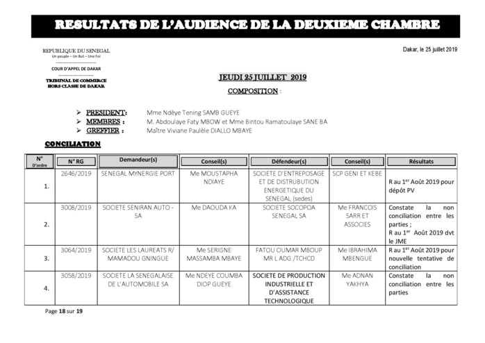 Tribunal du Commerce: Délibérés des Audiences du 25 juillet 2019