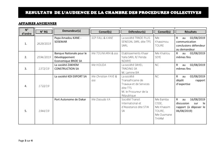 Délibérés des Audiences de la Chambre des Procédures Collectives du vendredi 26 juillet