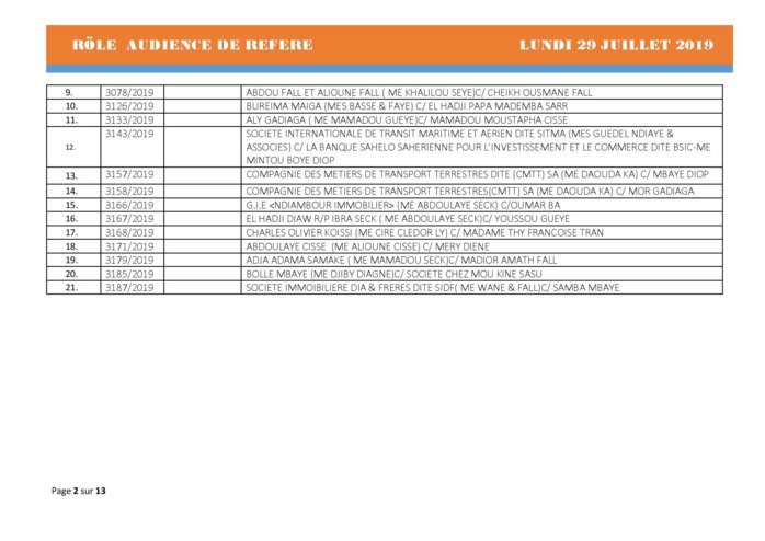 Tribunal du Commerce: Audiences des Référés de ce lundi 29 juillet 2019