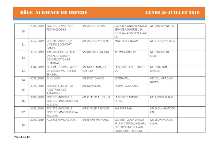 Tribunal du Commerce: Audiences des Référés de ce lundi 29 juillet 2019