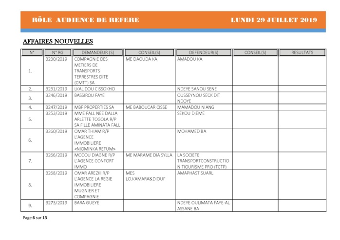 Tribunal du Commerce: Audiences des Référés de ce lundi 29 juillet 2019