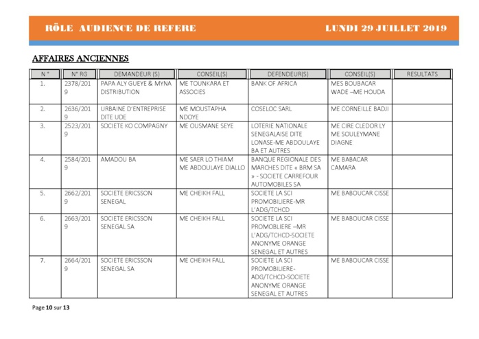 Tribunal du Commerce: Audiences des Référés de ce lundi 29 juillet 2019