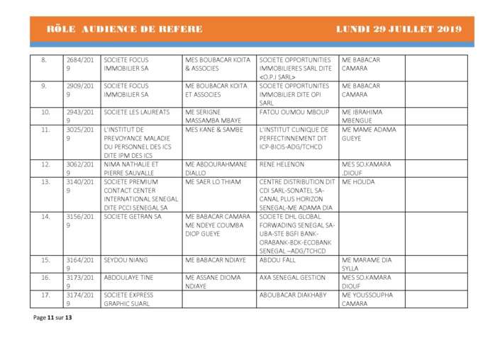 Tribunal du Commerce: Audiences des Référés de ce lundi 29 juillet 2019