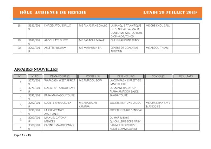 Tribunal du Commerce: Audiences des Référés de ce lundi 29 juillet 2019