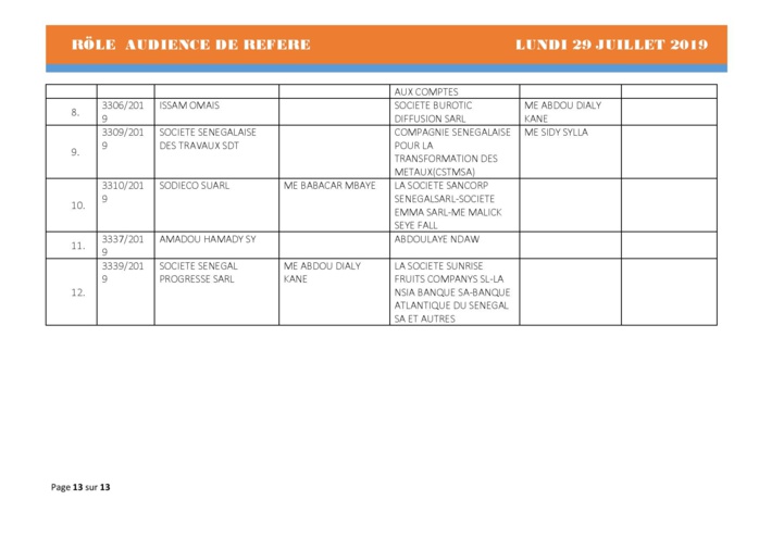 Tribunal du Commerce: Audiences des Référés de ce lundi 29 juillet 2019