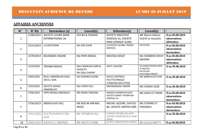 Tribunal du Commerce: Délibérés des Audiences du lundi 29 juillet 2019