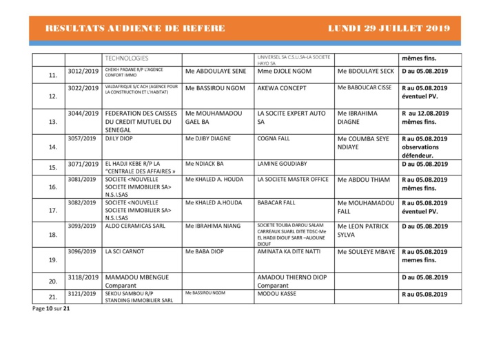 Tribunal du Commerce: Délibérés des Audiences du lundi 29 juillet 2019