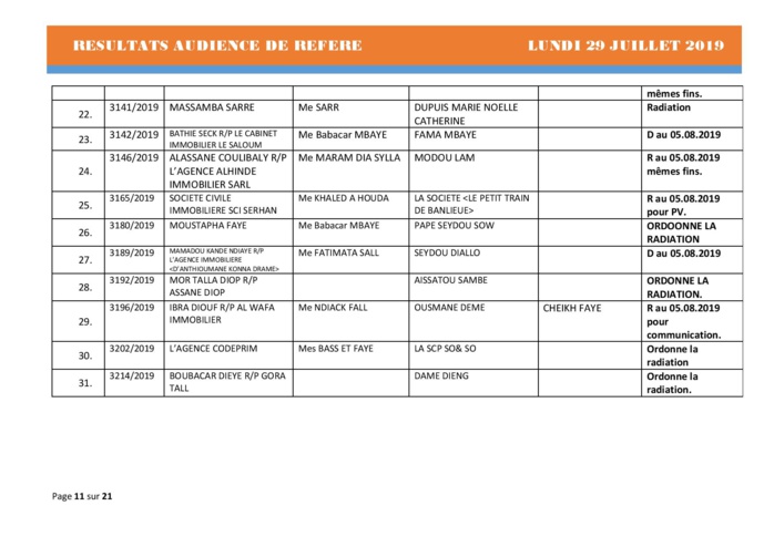 Tribunal du Commerce: Délibérés des Audiences du lundi 29 juillet 2019