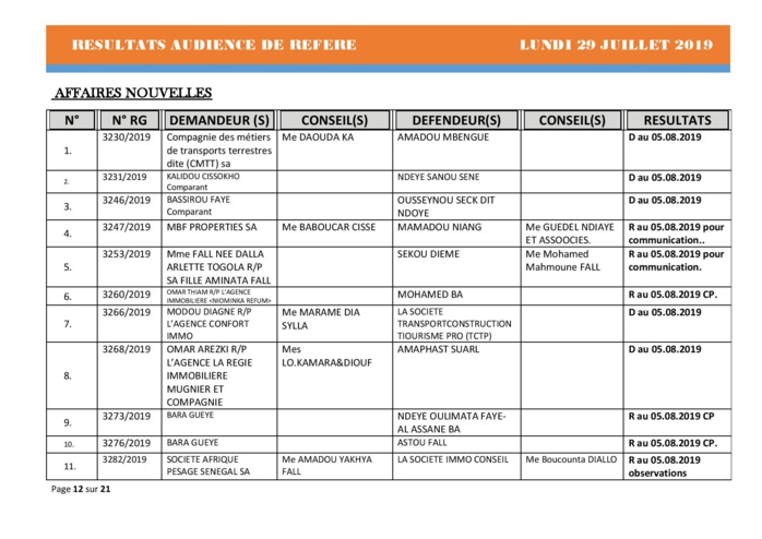 Tribunal du Commerce: Délibérés des Audiences du lundi 29 juillet 2019