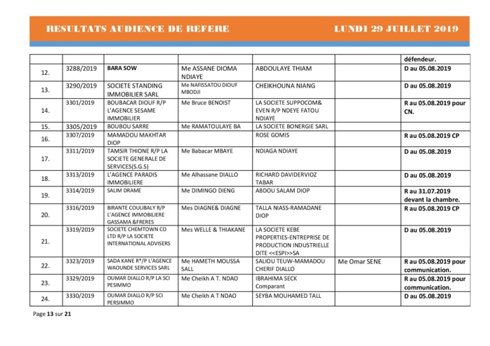 Tribunal du Commerce: Délibérés des Audiences du lundi 29 juillet 2019