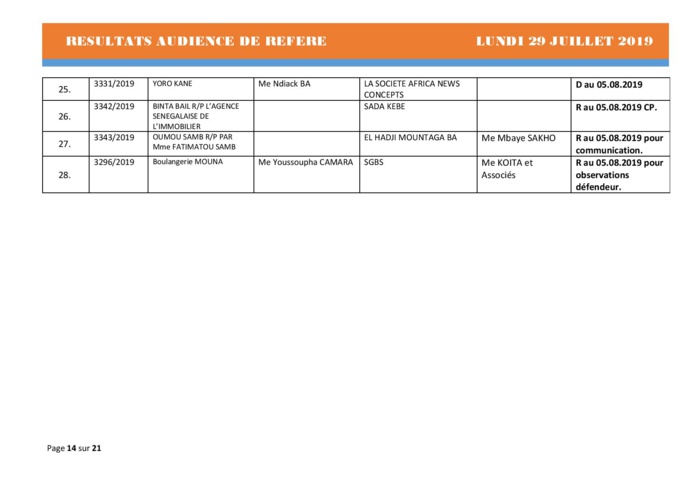 Tribunal du Commerce: Délibérés des Audiences du lundi 29 juillet 2019