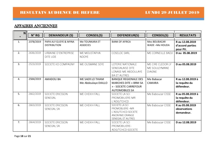 Tribunal du Commerce: Délibérés des Audiences du lundi 29 juillet 2019