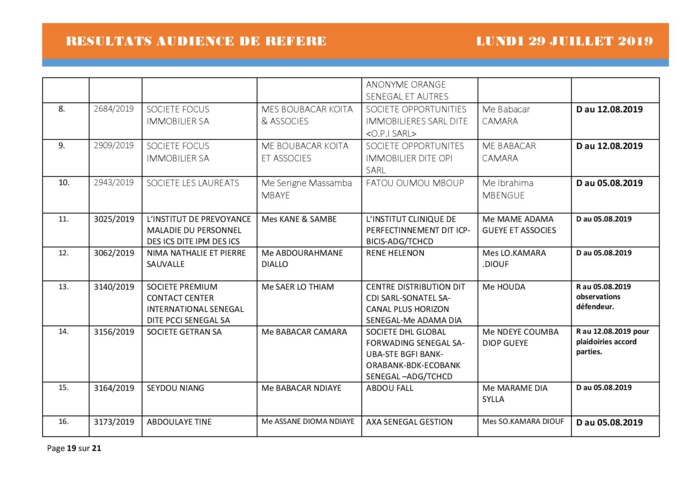 Tribunal du Commerce: Délibérés des Audiences du lundi 29 juillet 2019