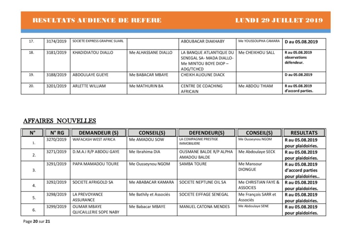 Tribunal du Commerce: Délibérés des Audiences du lundi 29 juillet 2019