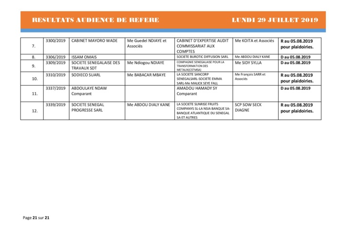 Tribunal du Commerce: Délibérés des Audiences du lundi 29 juillet 2019