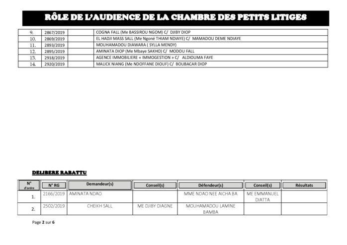 Tribunal du Commerce: Audiences de la Chambre des Petits Litiges de ce mardi 30 juillet