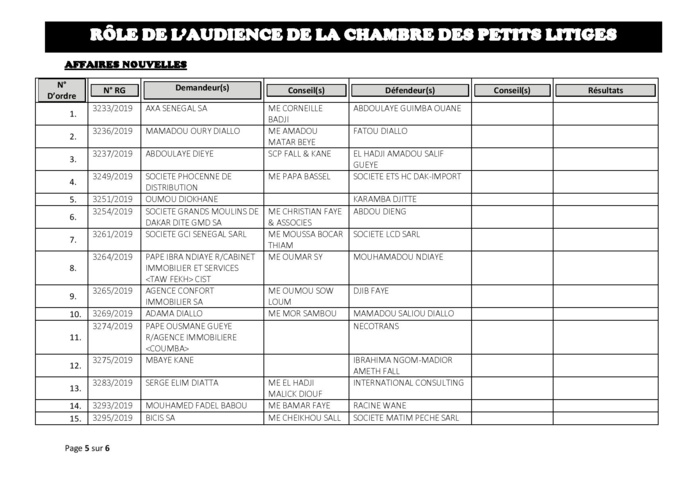 Tribunal du Commerce: Audiences de la Chambre des Petits Litiges de ce mardi 30 juillet