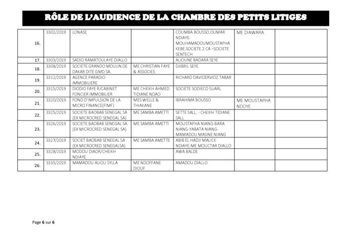 Tribunal du Commerce: Audiences de la Chambre des Petits Litiges de ce mardi 30 juillet